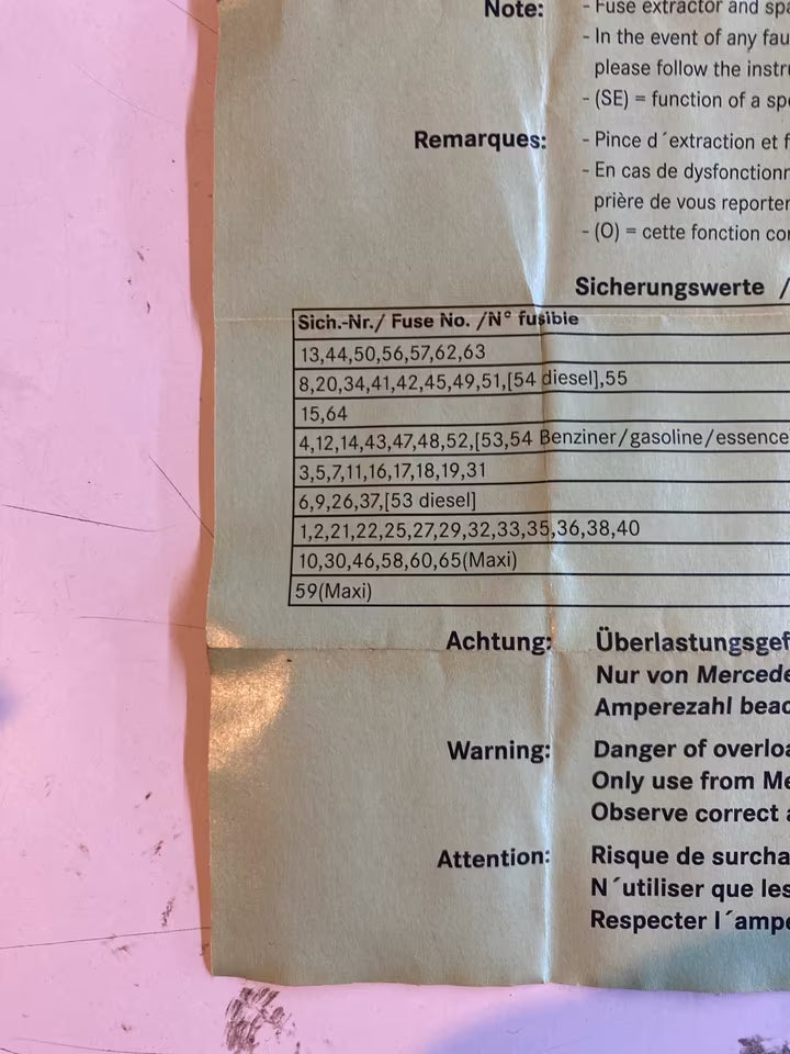 Mercedes W203 Sicherungsaufteilung A2035450000